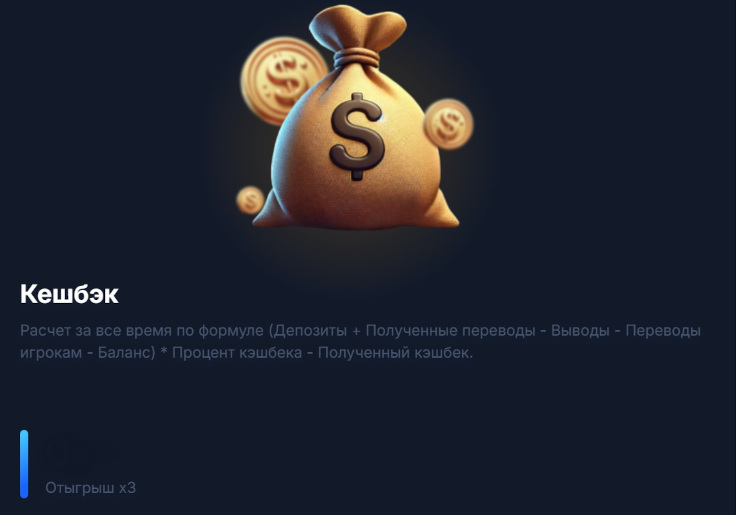 Начисленный кешбэк в Vodka Casino